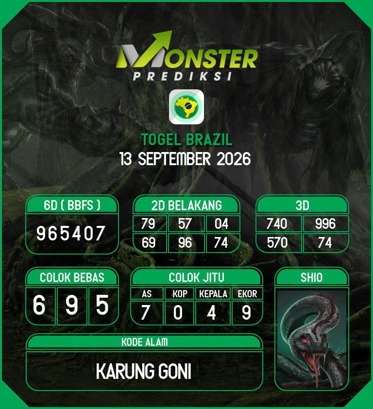Kode-Monster-Brazil-Hari-Minggu-13-September-2026