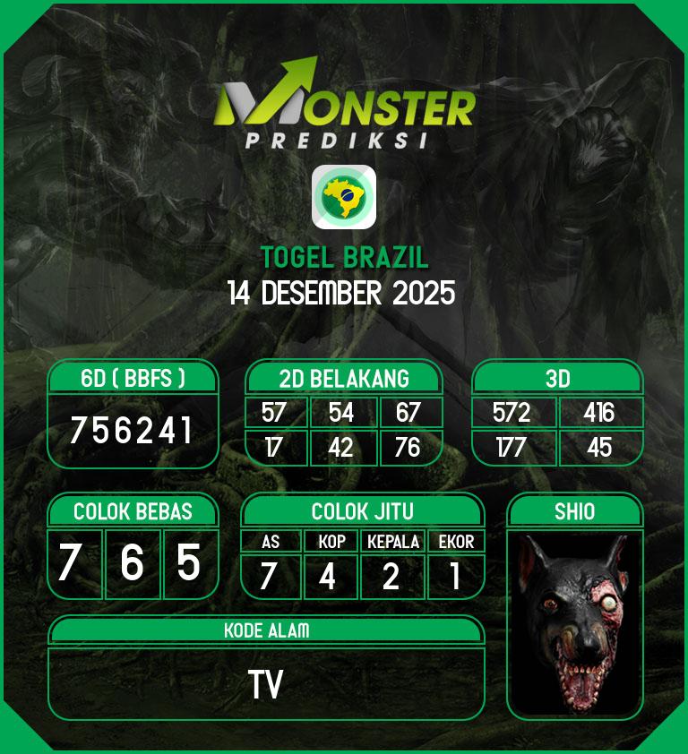 Kode-Monster-Brazil-Hari-Minggu-14-Desember-2025