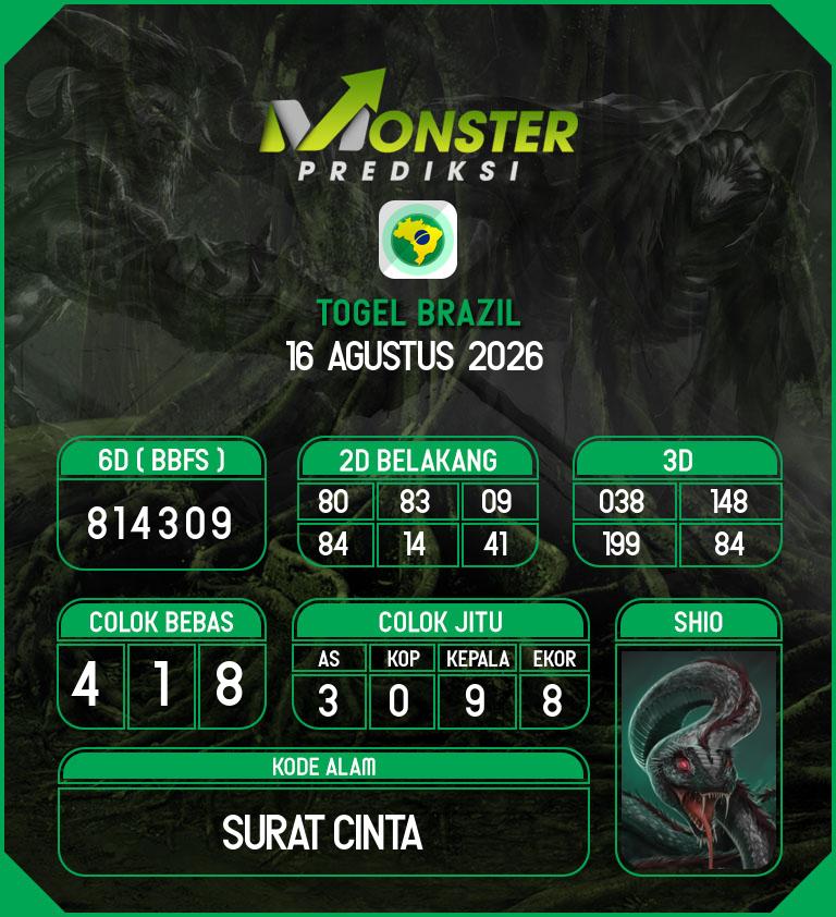 Kode-Monster-Brazil-Hari-Minggu-16-Agustus-2026