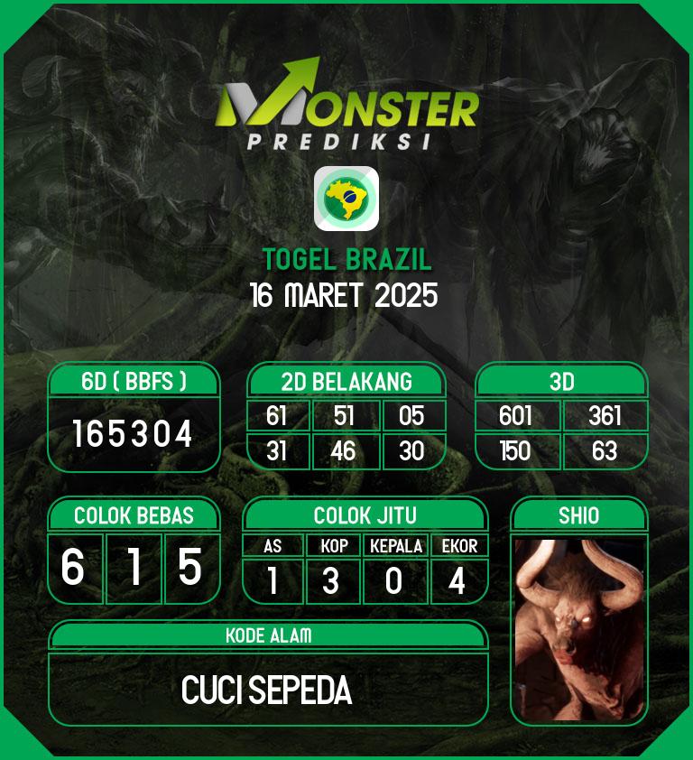 Kode-Monster-Brazil-Hari-Minggu-16-Maret-2025