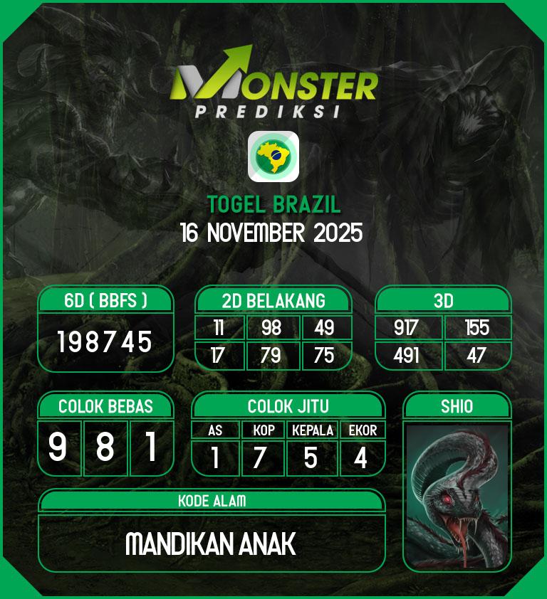 Kode-Monster-Brazil-Hari-Minggu-16-November-2025