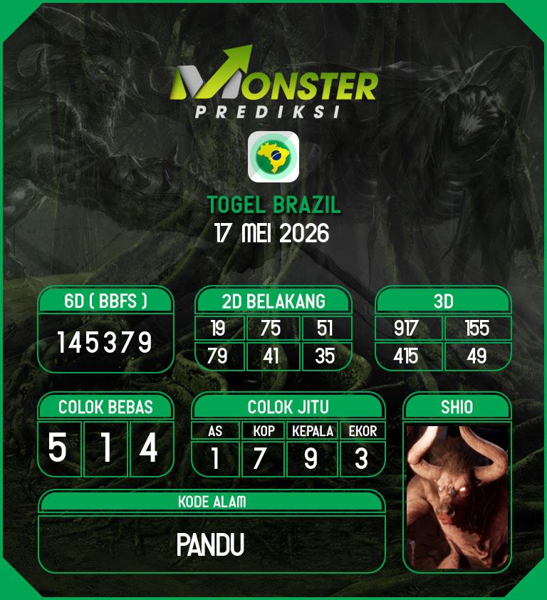 Kode-Monster-Brazil-Hari-Minggu-17-Mei-2026