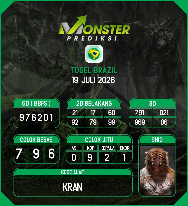Kode-Monster-Brazil-Hari-Minggu-19-Juli-2026