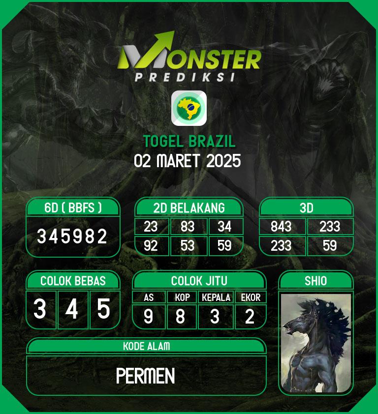 Kode-Monster-Brazil-Hari-Minggu-2-Maret-2025