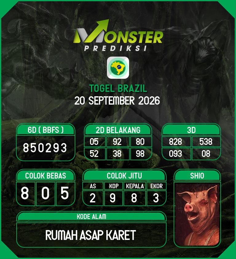 Kode-Monster-Brazil-Hari-Minggu-20-September-2026