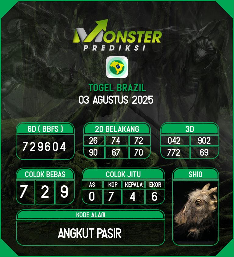 Kode-Monster-Brazil-Hari-Minggu-3-Agustus-2025