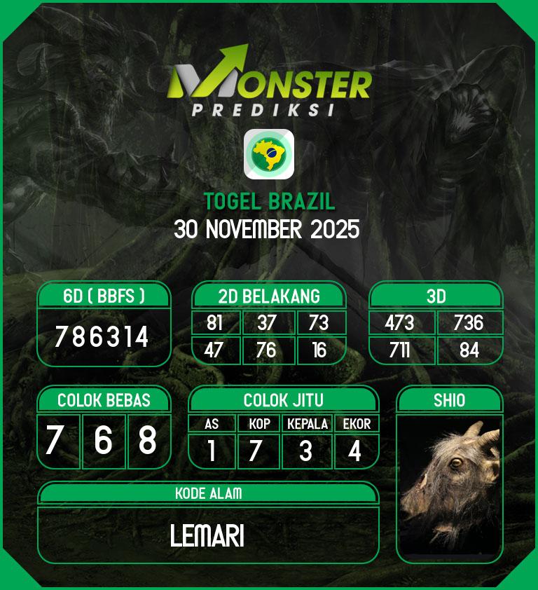Kode-Monster-Brazil-Hari-Minggu-30-November-2025