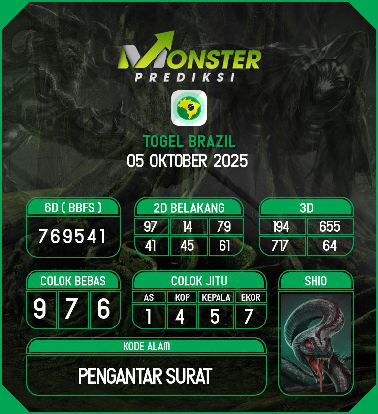 Kode-Monster-Brazil-Hari-Minggu-5-Oktober-2025