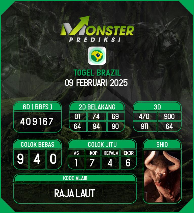 Kode-Monster-Brazil-Hari-Minggu-9-Februari-2025