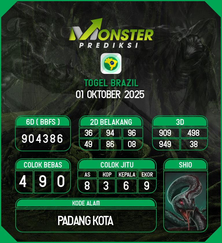 Kode-Monster-Brazil-Hari-Rabu-1-Oktober-2025