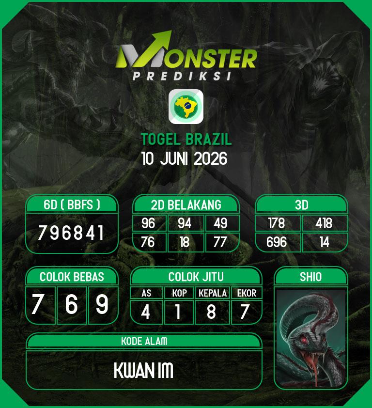 Kode-Monster-Brazil-Hari-Rabu-10-Juni-2026