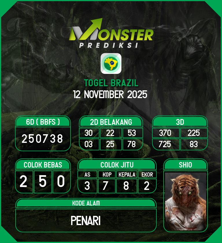 Kode-Monster-Brazil-Hari-Rabu-12-November-2025