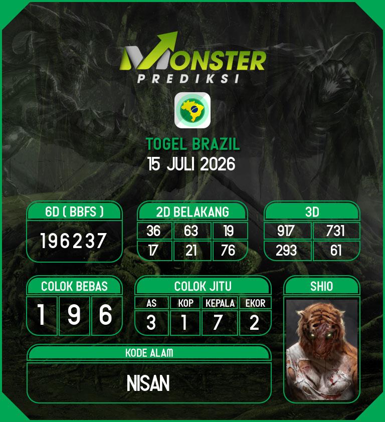 Kode-Monster-Brazil-Hari-Rabu-15-Juli-2026