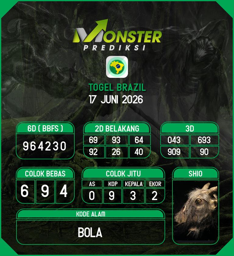 Kode-Monster-Brazil-Hari-Rabu-17-Juni-2026
