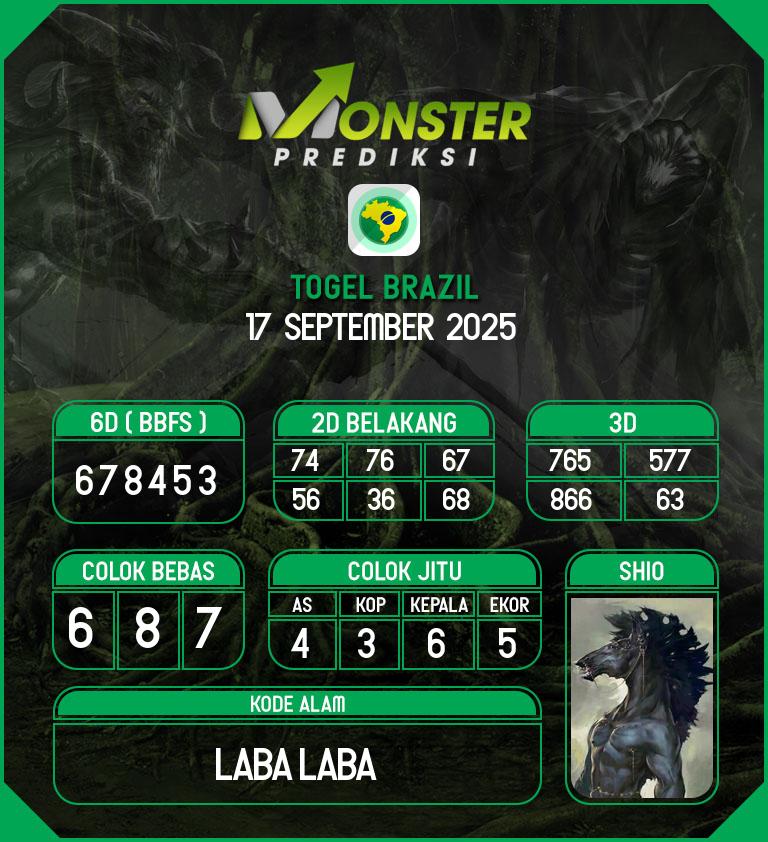 Kode-Monster-Brazil-Hari-Rabu-17-September-2025