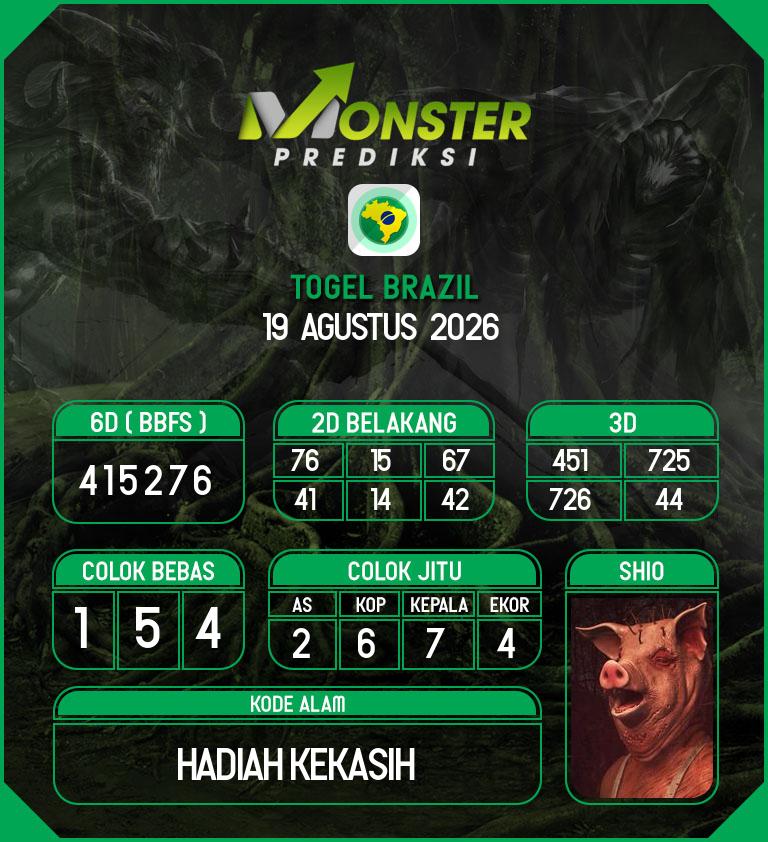 Kode-Monster-Brazil-Hari-Rabu-19-Agustus-2026
