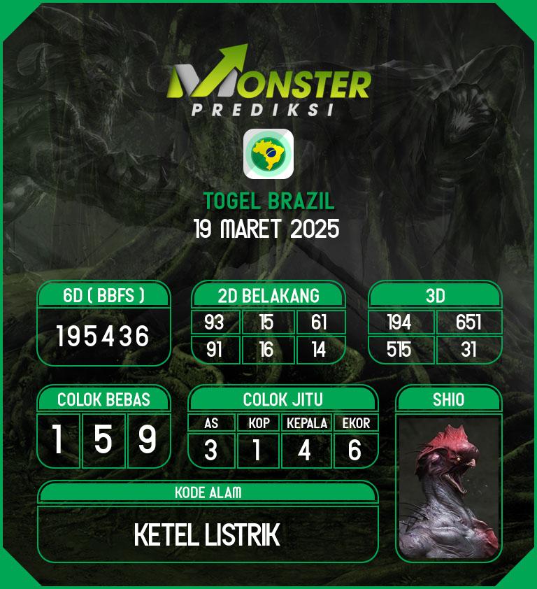 Kode-Monster-Brazil-Hari-Rabu-19-Maret-2025