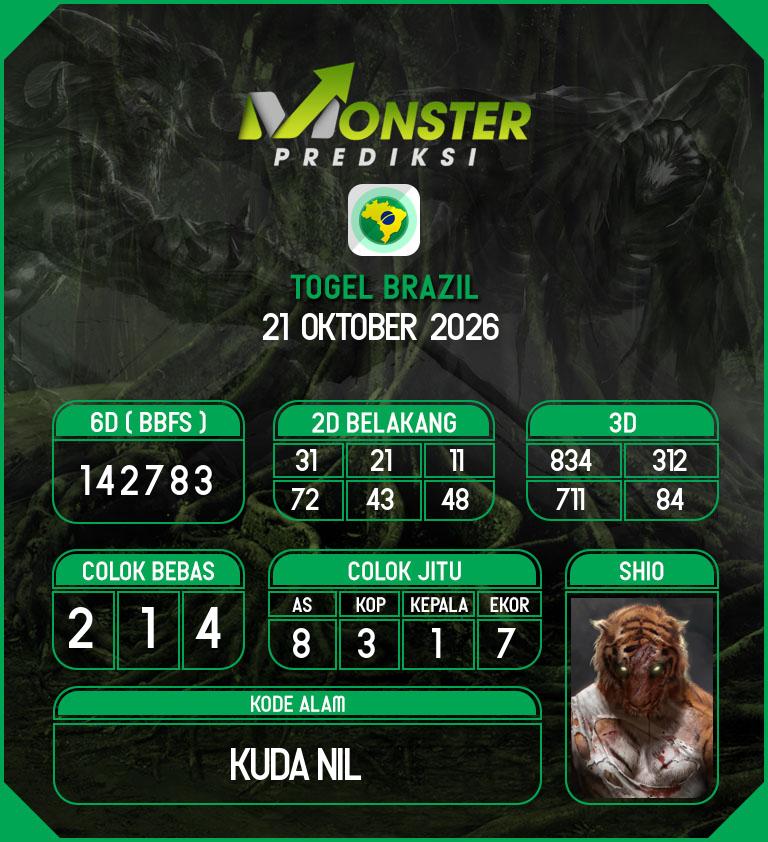 Kode-Monster-Brazil-Hari-Rabu-21-Oktober-2026