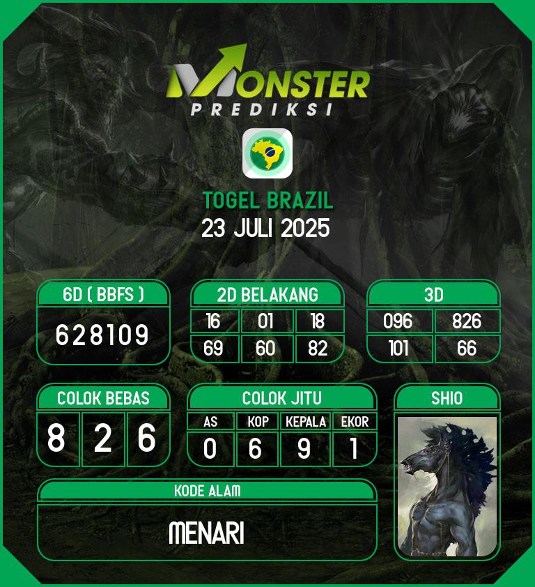 Kode-Monster-Brazil-Hari-Rabu-23-Juli-2025