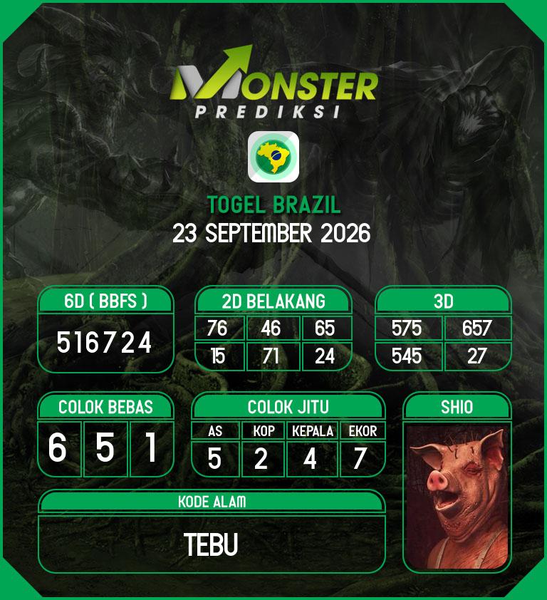 Kode-Monster-Brazil-Hari-Rabu-23-September-2026