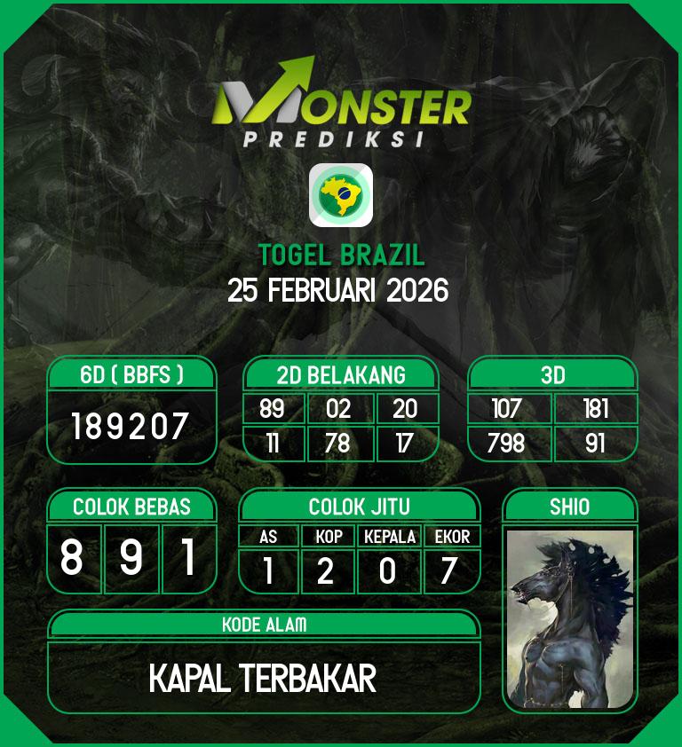 Kode-Monster-Brazil-Hari-Rabu-25-Februari-2026