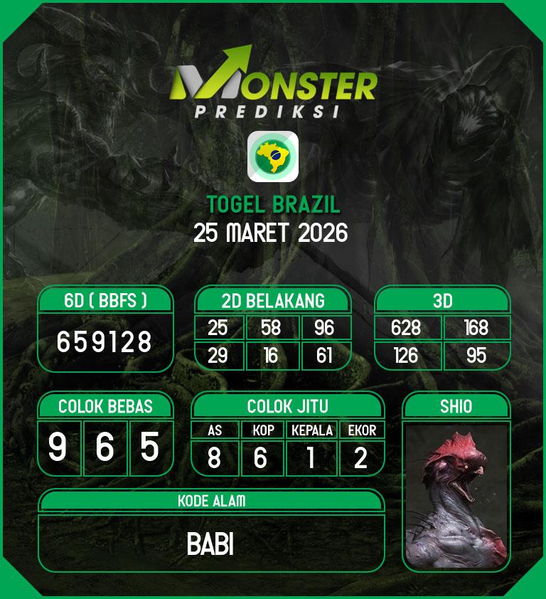 Kode-Monster-Brazil-Hari-Rabu-25-Maret-2026