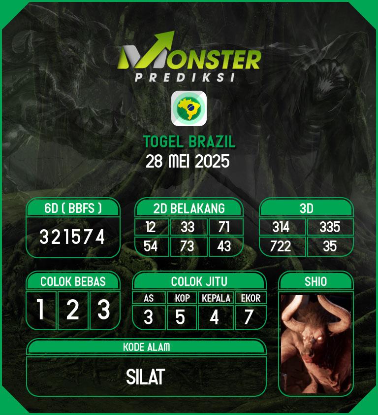 Kode-Monster-Brazil-Hari-Rabu-28-Mei-2025