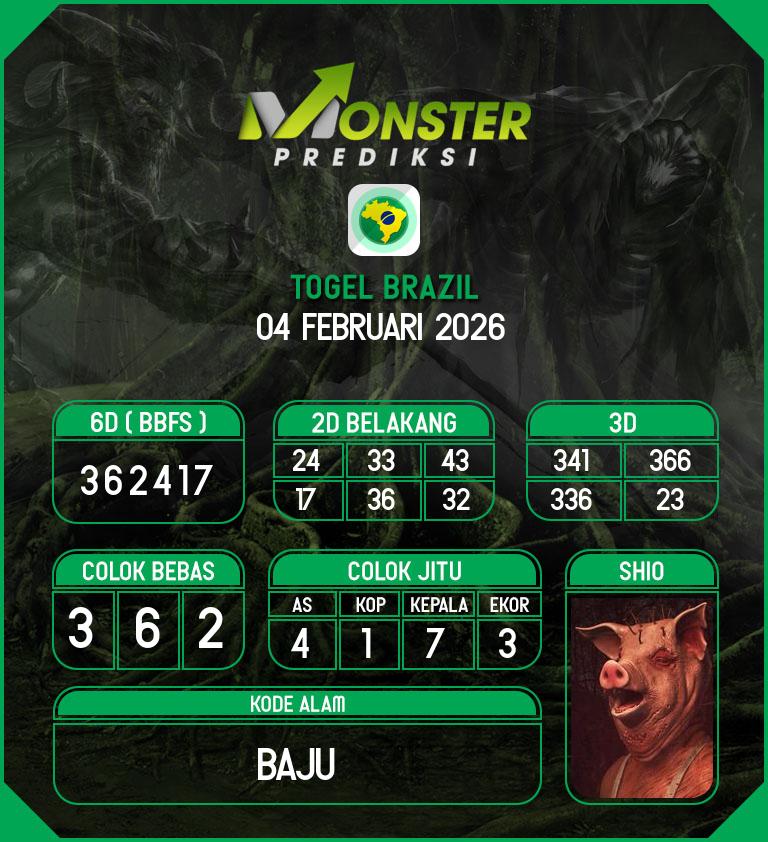 Kode-Monster-Brazil-Hari-Rabu-4-Februari-2026