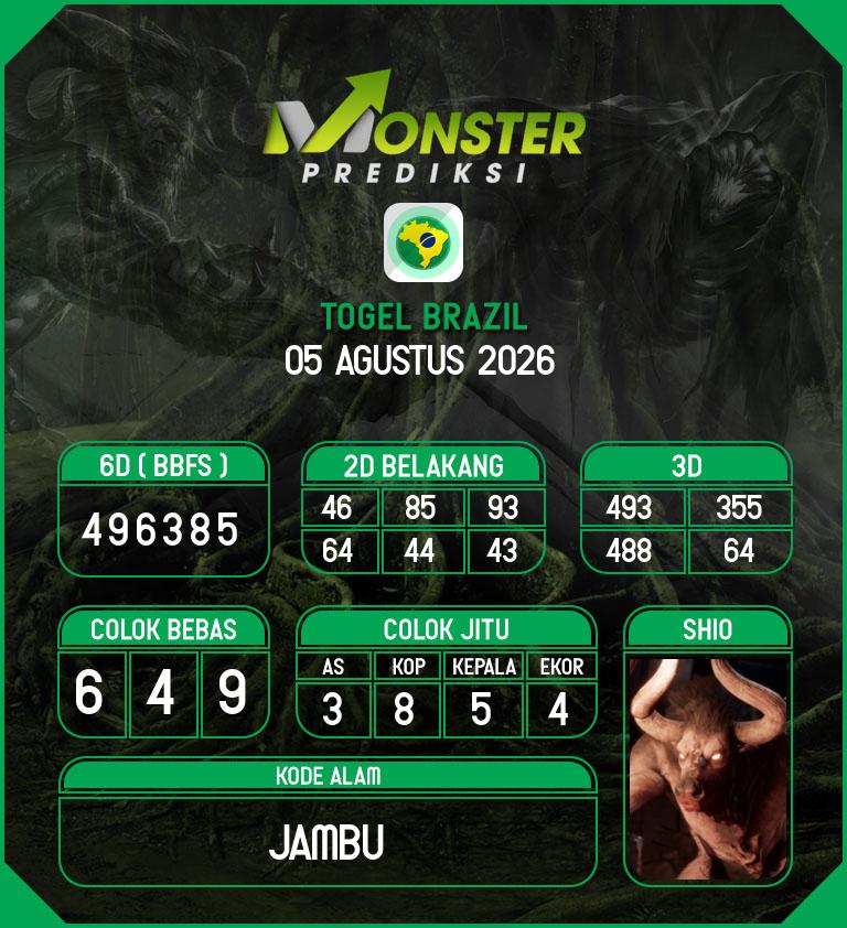 Kode-Monster-Brazil-Hari-Rabu-5-Agustus-2026