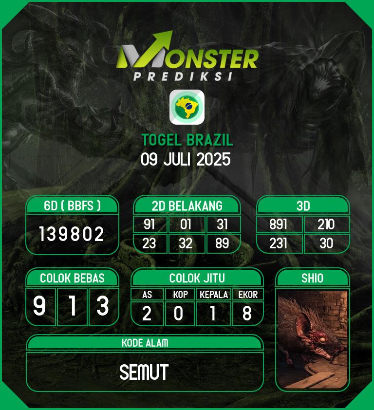 Kode-Monster-Brazil-Hari-Rabu-9-Juli-2025