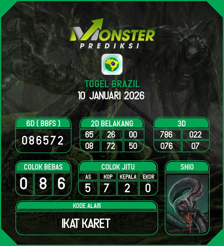Kode-Monster-Brazil-Hari-Sabtu-10-Januari-2026