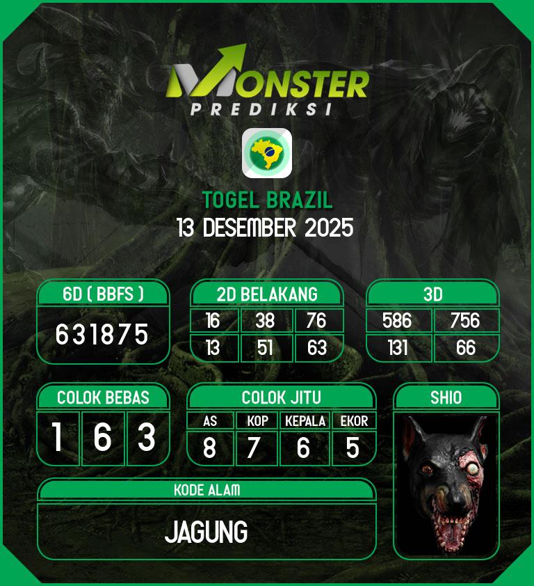 Kode-Monster-Brazil-Hari-Sabtu-13-Desember-2025