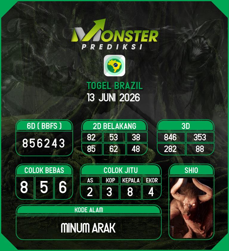 Kode-Monster-Brazil-Hari-Sabtu-13-Juni-2026