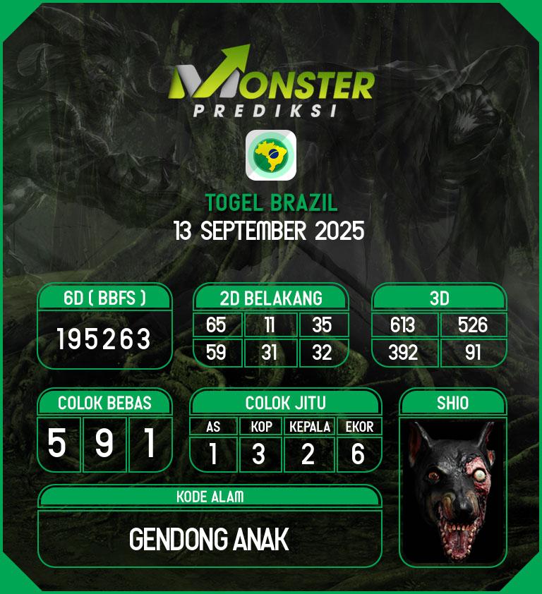 Kode-Monster-Brazil-Hari-Sabtu-13-September-2025