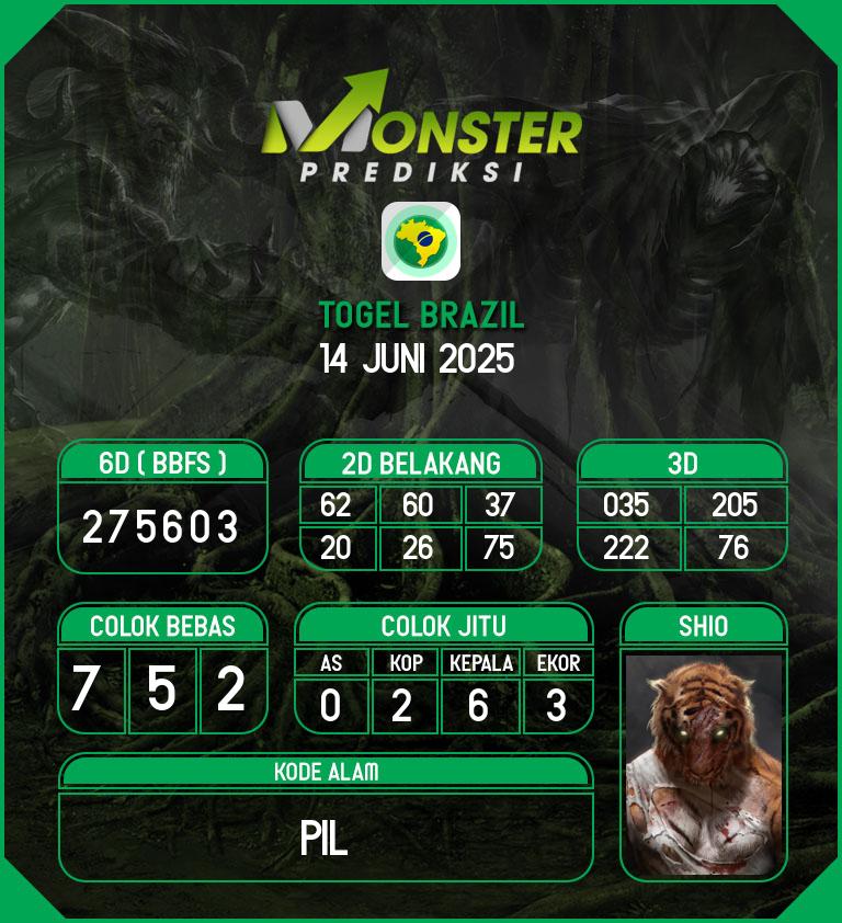 Kode-Monster-Brazil-Hari-Sabtu-14-Juni-2025