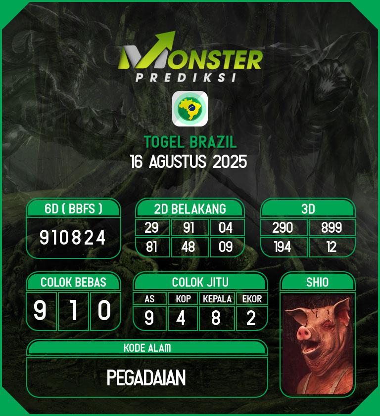 Kode-Monster-Brazil-Hari-Sabtu-16-Agustus-2025