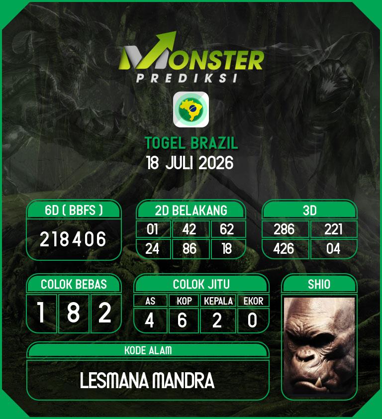 Kode-Monster-Brazil-Hari-Sabtu-18-Juli-2026