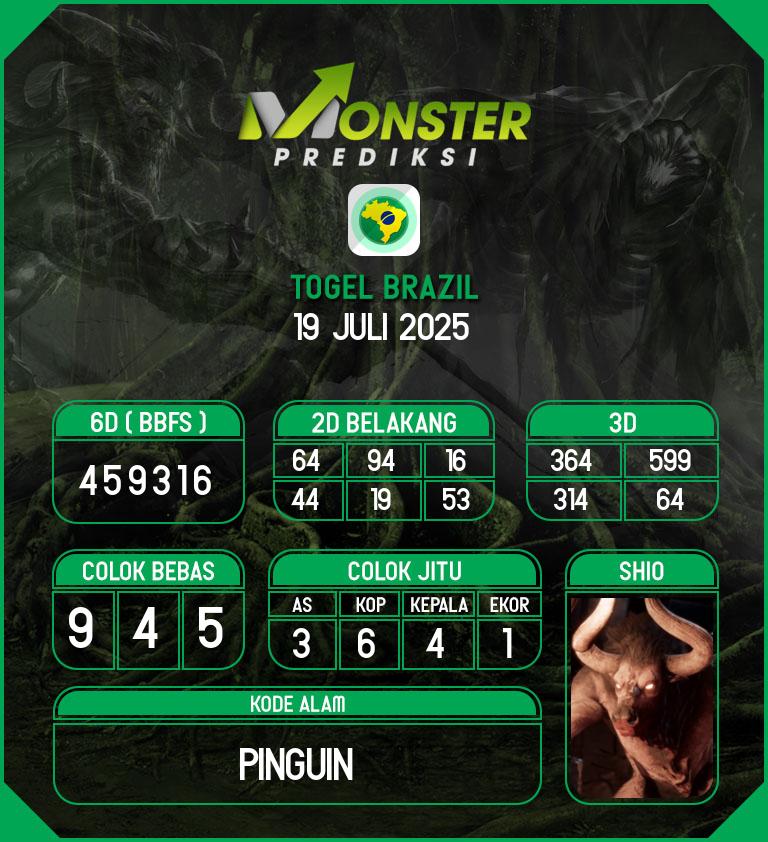 Kode-Monster-Brazil-Hari-Sabtu-19-Juli-2025