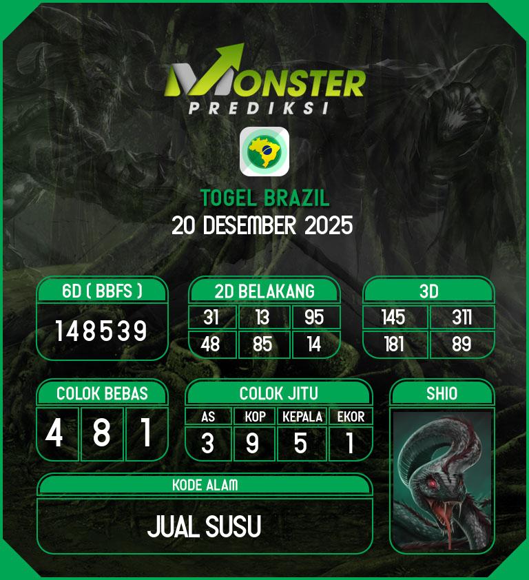 Kode-Monster-Brazil-Hari-Sabtu-20-Desember-2025