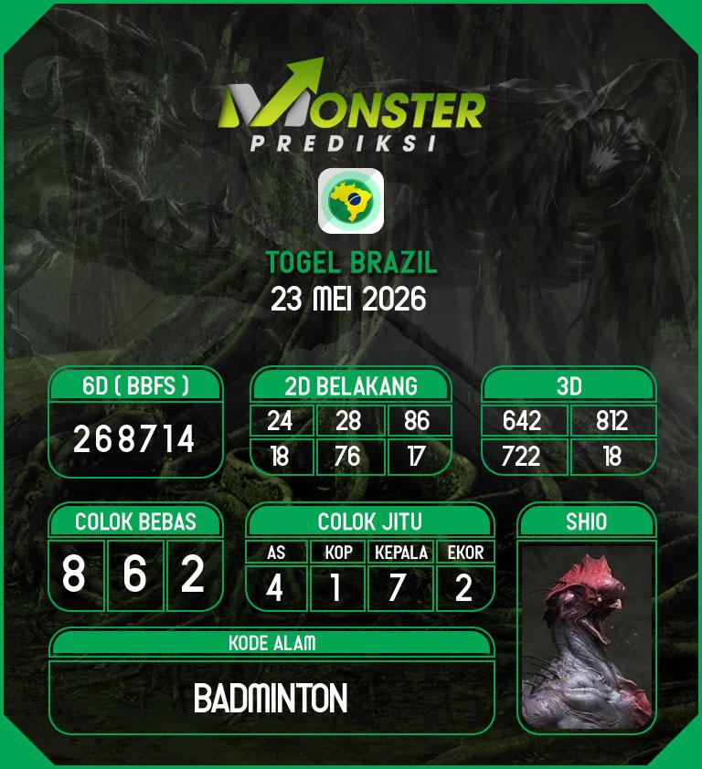 Kode-Monster-Brazil-Hari-Sabtu-23-Mei-2026