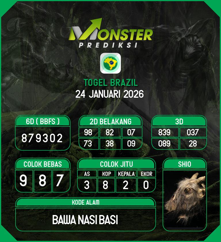 Kode-Monster-Brazil-Hari-Sabtu-24-Januari-2026