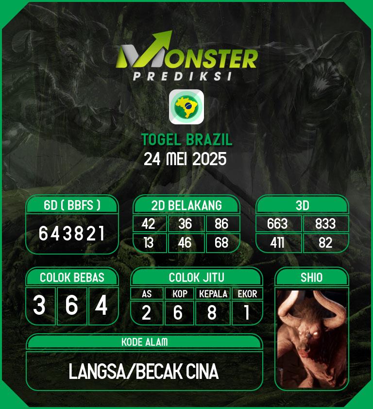 Kode-Monster-Brazil-Hari-Sabtu-24-Mei-2025