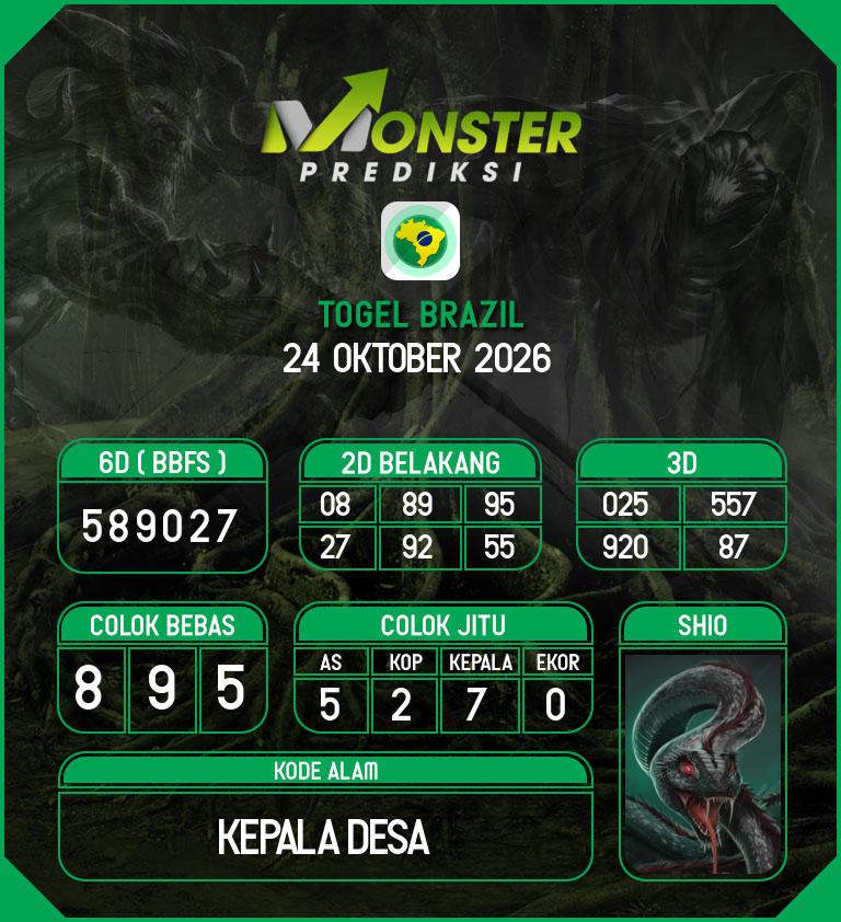 Kode-Monster-Brazil-Hari-Sabtu-24-Oktober-2026