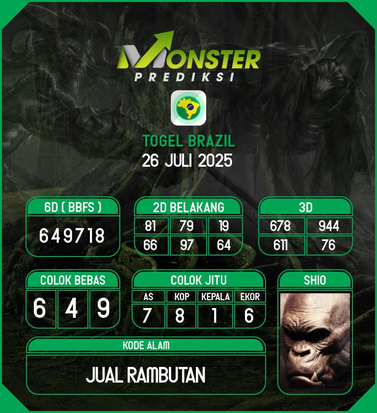 Kode-Monster-Brazil-Hari-Sabtu-26-Juli-2025