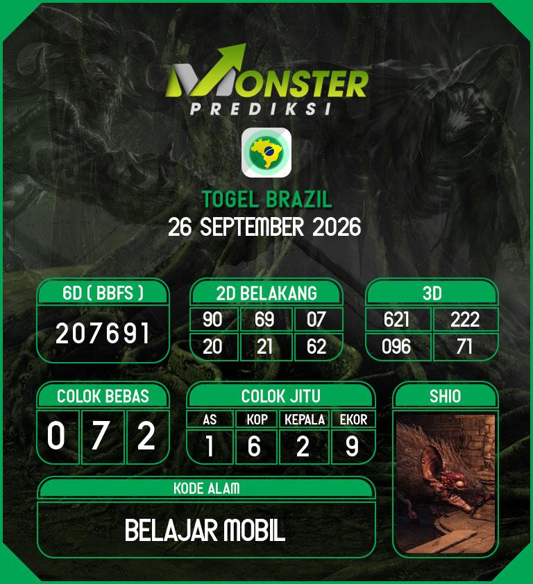 Kode-Monster-Brazil-Hari-Sabtu-26-September-2026