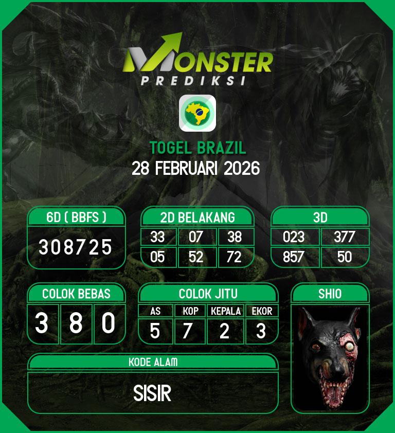 Kode-Monster-Brazil-Hari-Sabtu-28-Februari-2026