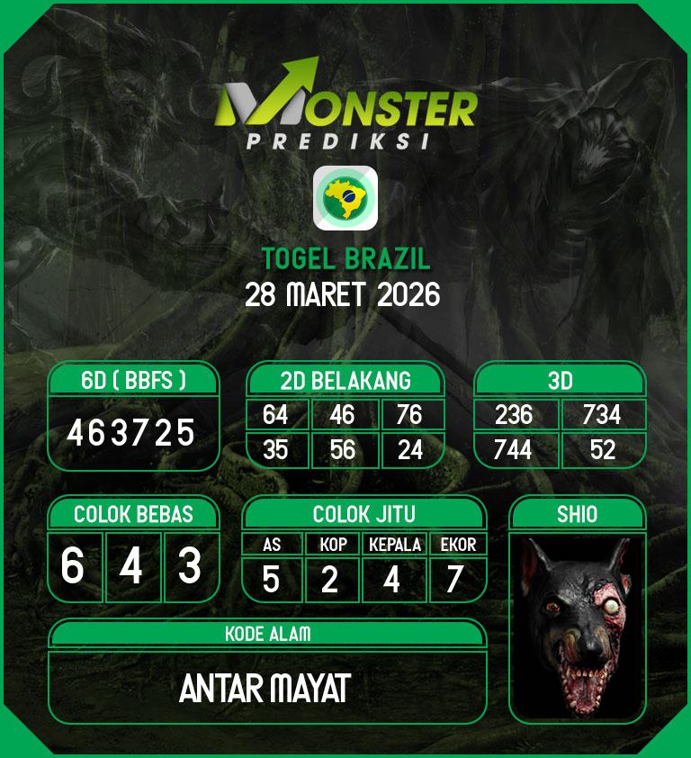 Kode-Monster-Brazil-Hari-Sabtu-28-Maret-2026
