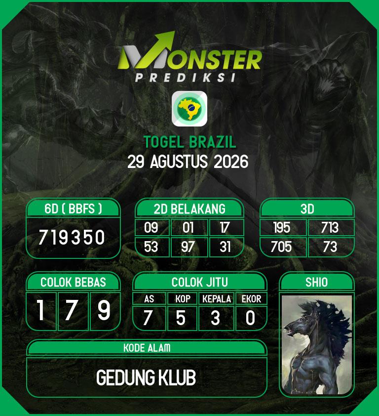Kode-Monster-Brazil-Hari-Sabtu-29-Agustus-2026