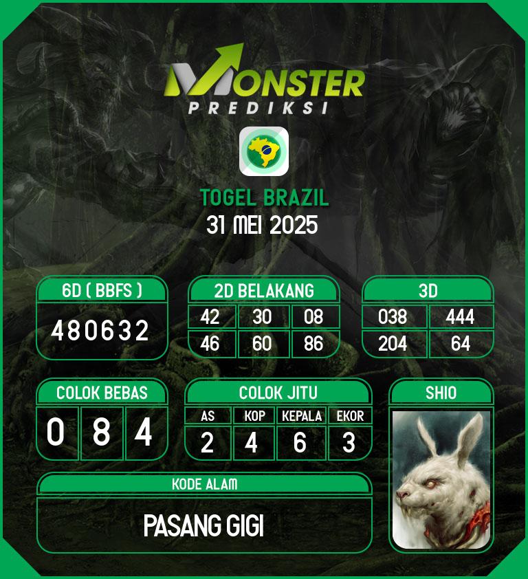 Kode-Monster-Brazil-Hari-Sabtu-31-Mei-2025