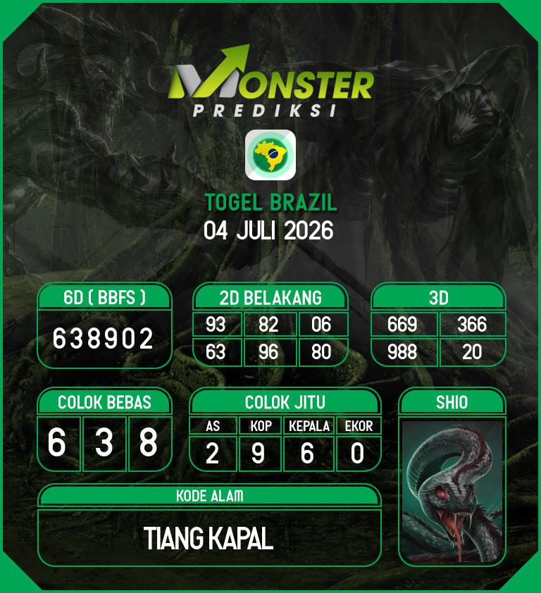 Kode-Monster-Brazil-Hari-Sabtu-4-Juli-2026
